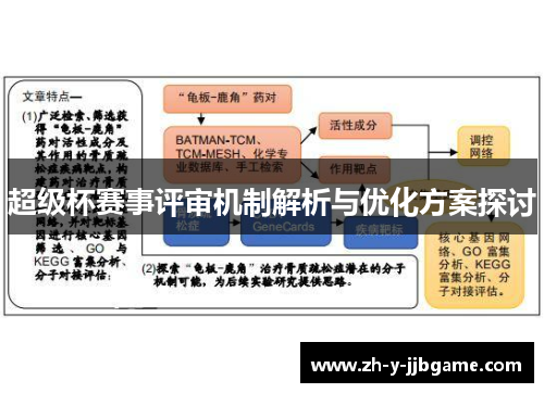 超级杯赛事评审机制解析与优化方案探讨 超级杯赛事评审机制解析与优化方案探讨