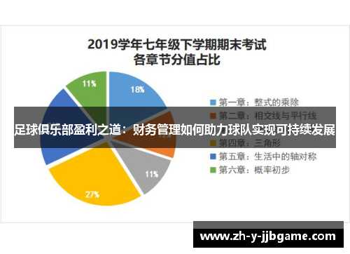 足球俱乐部盈利之道:财务管理如何助力球队实现可持续发展 足球俱乐部盈利之道:财务管理如何助力球队实现可持续发展