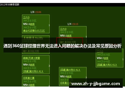 遇到360足球经理世界无法进入问题的解决办法及常见原因分析 遇到360足球经理世界无法进入问题的解决办法及常见原因分析