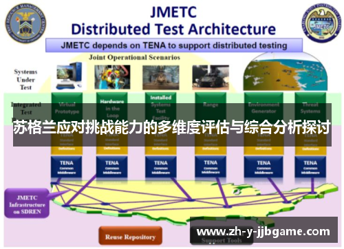 苏格兰应对挑战能力的多维度评估与综合分析探讨 苏格兰应对挑战能力的多维度评估与综合分析探讨