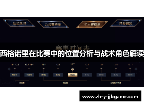 西格诺里在比赛中的位置分析与战术角色解读 西格诺里在比赛中的位置分析与战术角色解读