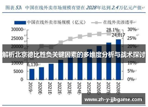 解析北京德比胜负关键因素的多维度分析与战术探讨