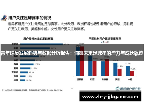 青年球员发展趋势与数据分析报告：洞察未来足球星的潜力与成长轨迹