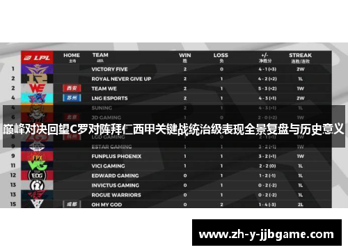 巅峰对决回望C罗对阵拜仁西甲关键战统治级表现全景复盘与历史意义